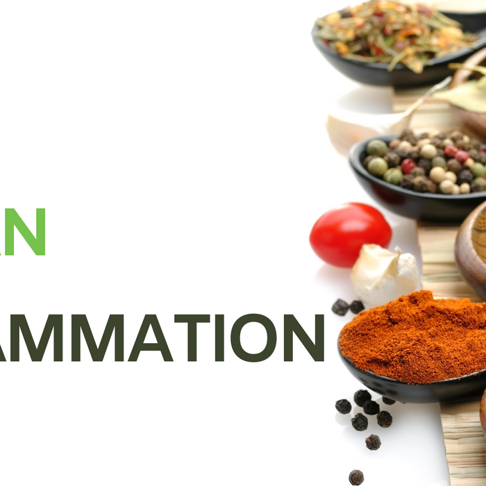 Anti-Inflammatory Diet (Indian Version)