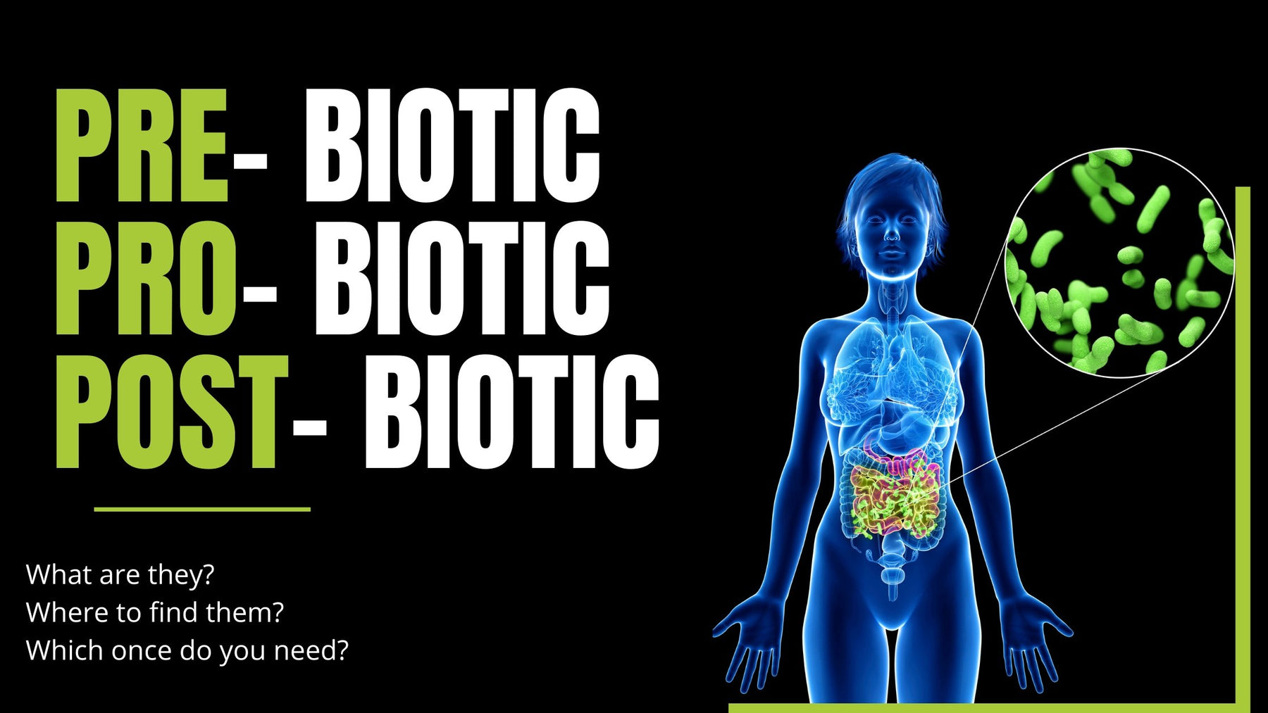 Probiotic Vs. Prebiotic Vs. POSTbiotics!