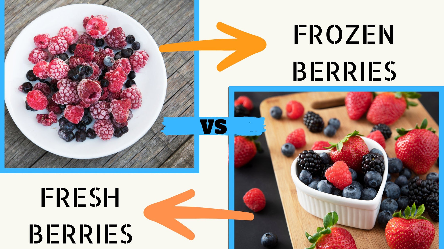 Frozen berries VS fresh? | Roshni Sanghvi