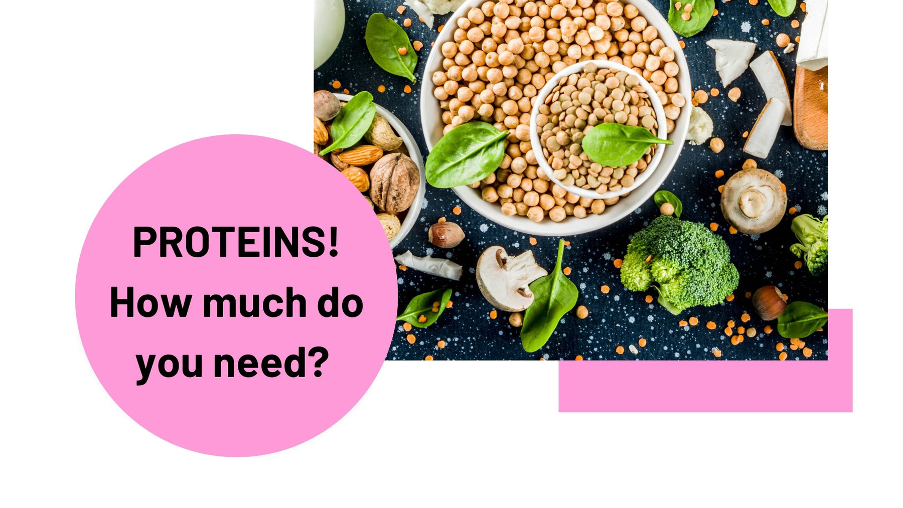 Proteins! How much do you need? - Roshni Sanghvi